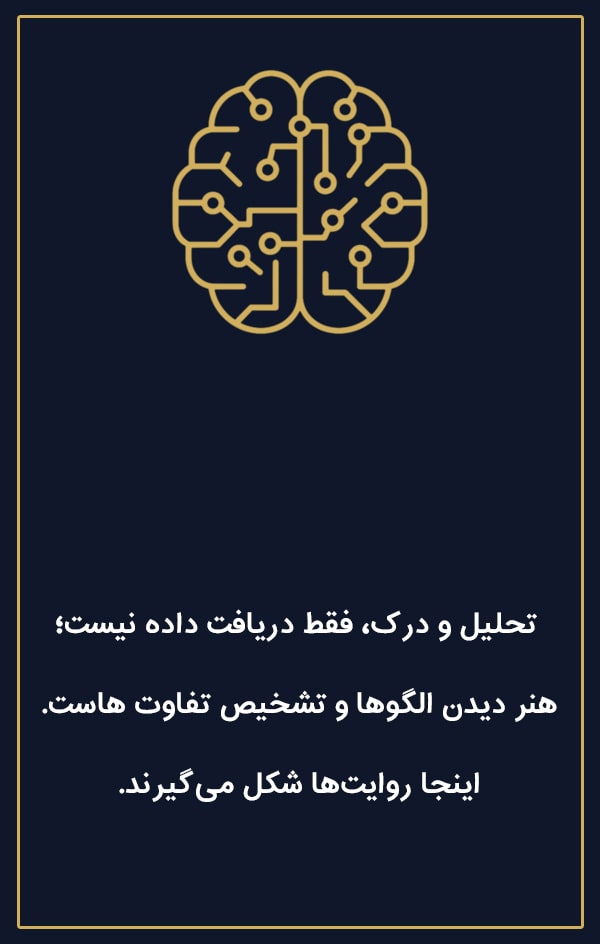 تصویر مفهومی تحلیل شناختی و دریافت داده‌ها در فرایند شکل‌ گیری روایت‌ ها، نماد ذهن و الگوهای تفکر علی بیاتی.